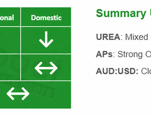 Fertiliser Update Mid-June 2026